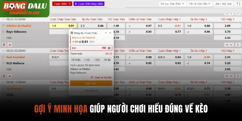 Gợi ý minh họa giúp người chơi hiểu đúng về kèo