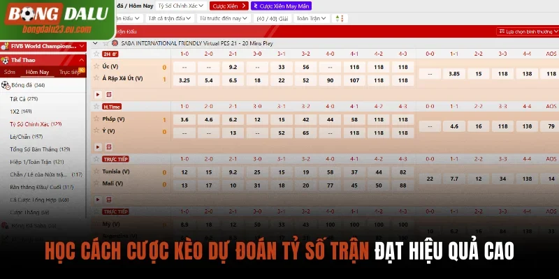 Kèo dự đoán tỷ số trận