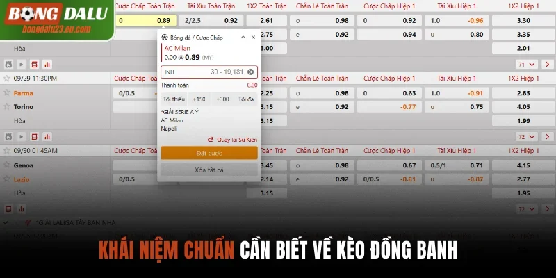 Khái niệm chuẩn cần biết về kèo đồng banh
