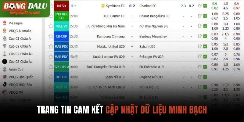Trang tin cam kết cập nhật dữ liệu minh bạch